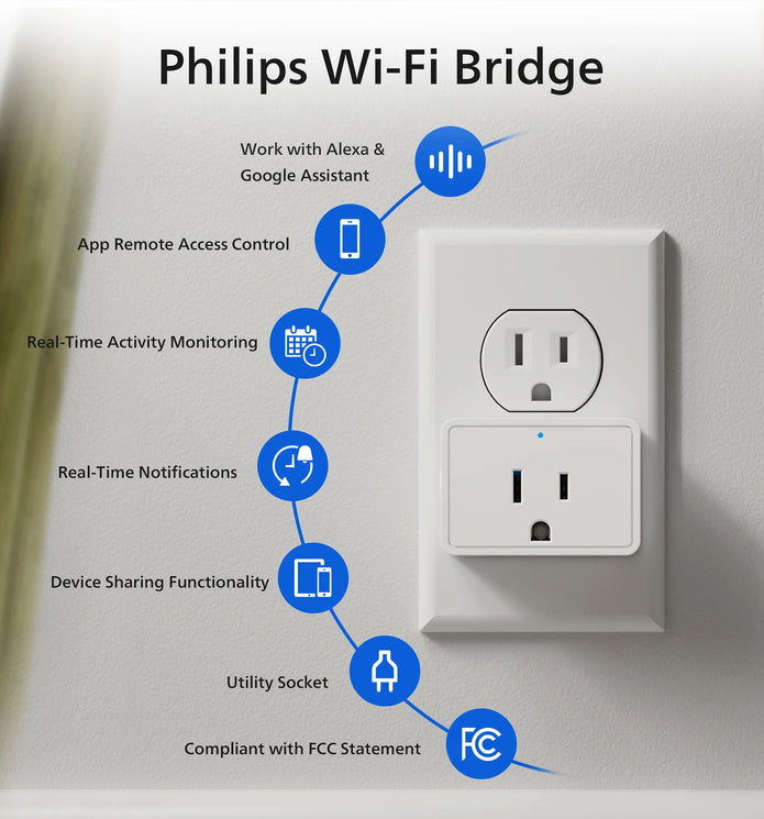 Philips Wi-Fi Bridge for Smart Deadbolt