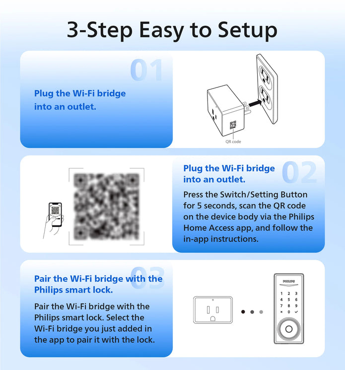 Philips Wi-Fi Bridge for Smart Deadbolt